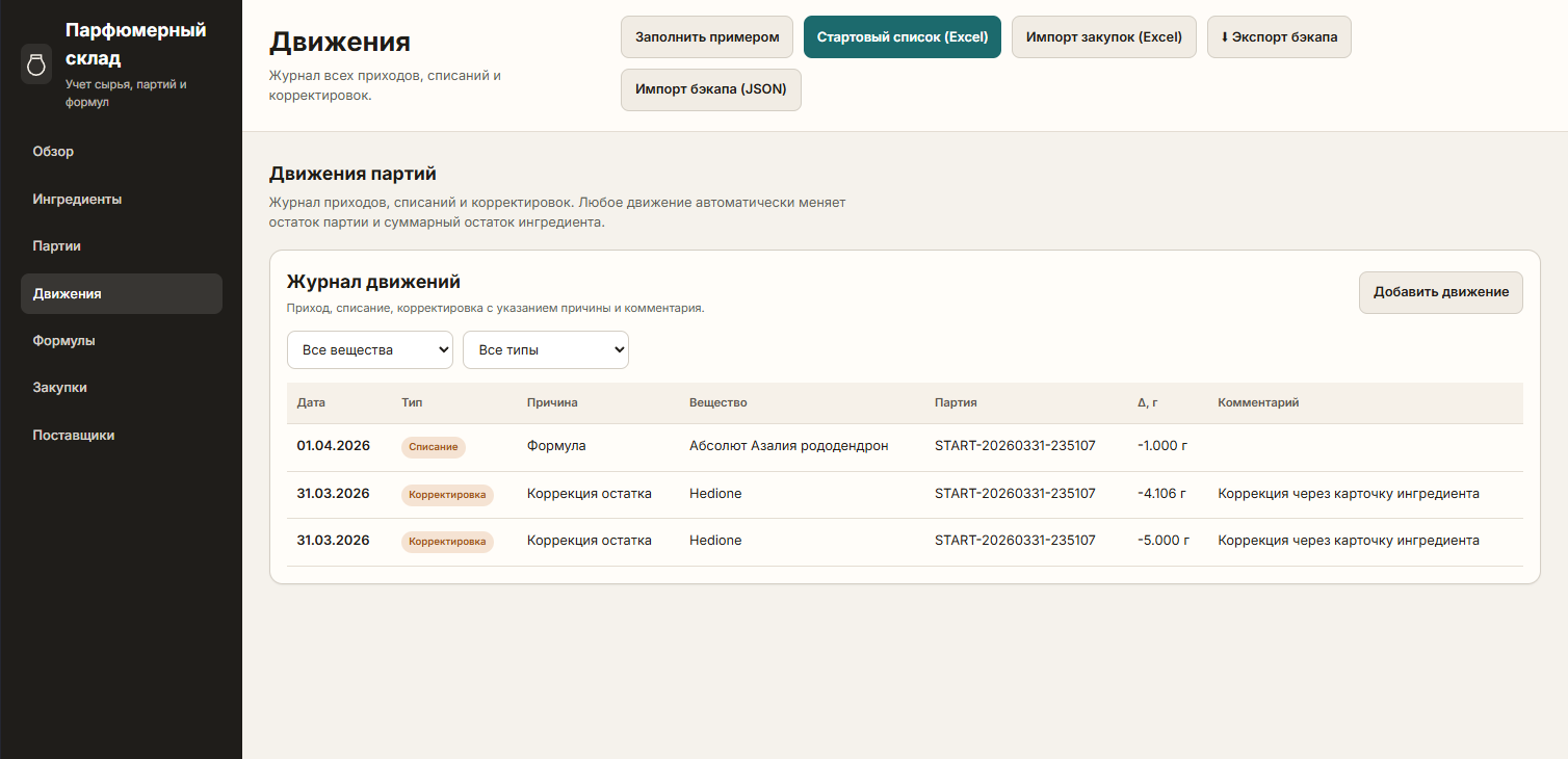 Журнал движений