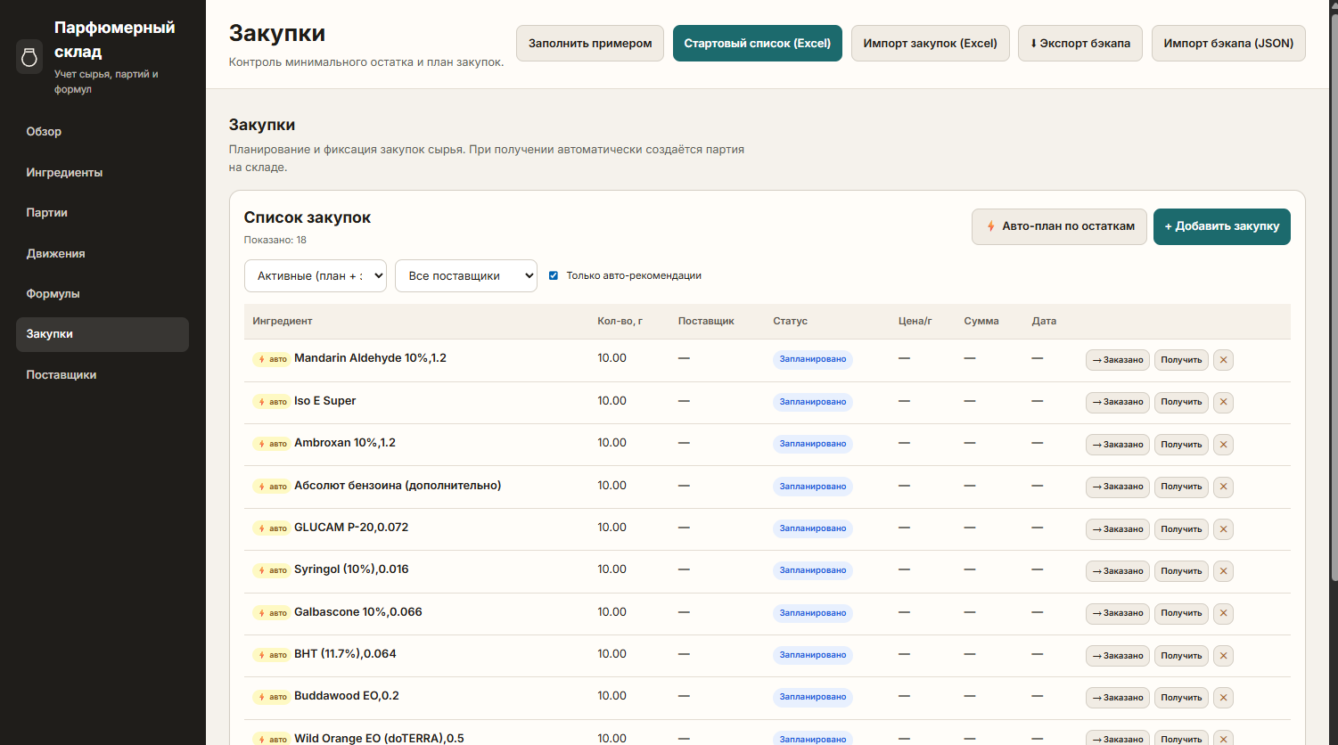 Список закупок